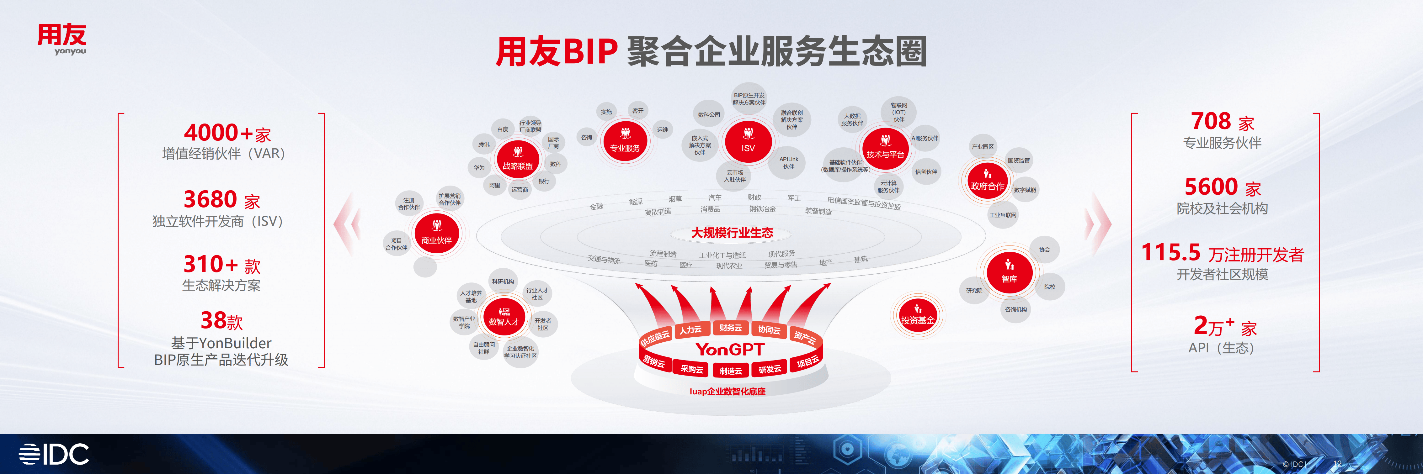 产业生态布局咨询(产业生态格局什么意思)邵阳市 产业生态布局咨询(产业生态格局什么意思)邵阳市