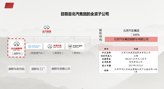 资本结构优化方案(资本结构优化方案是什么)邵阳市