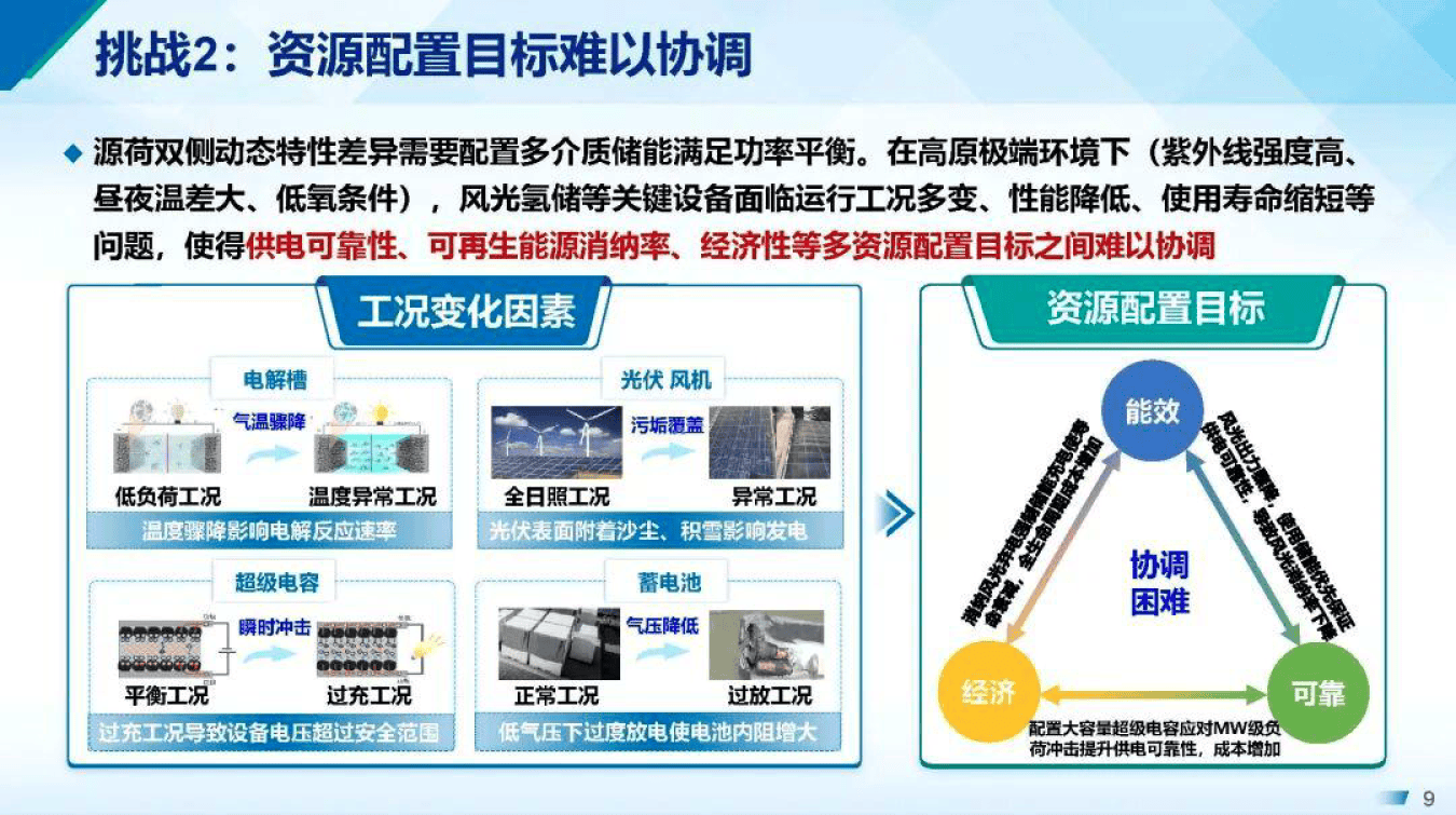产能优化整合方案(产能优化提高生产规模)邵阳市