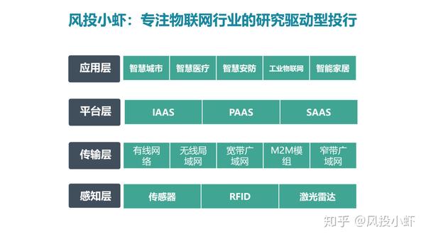 融资顾问市场分析(融资顾问的职责是什么)邵阳市
