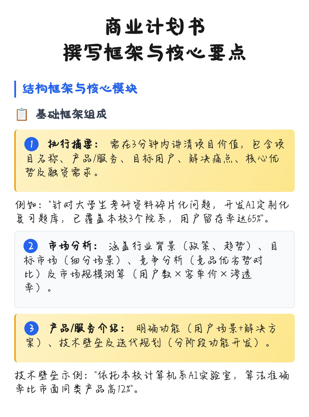 商业计划书撰写(商业计划书撰写是要避免随处可见的疏忽)邵阳市