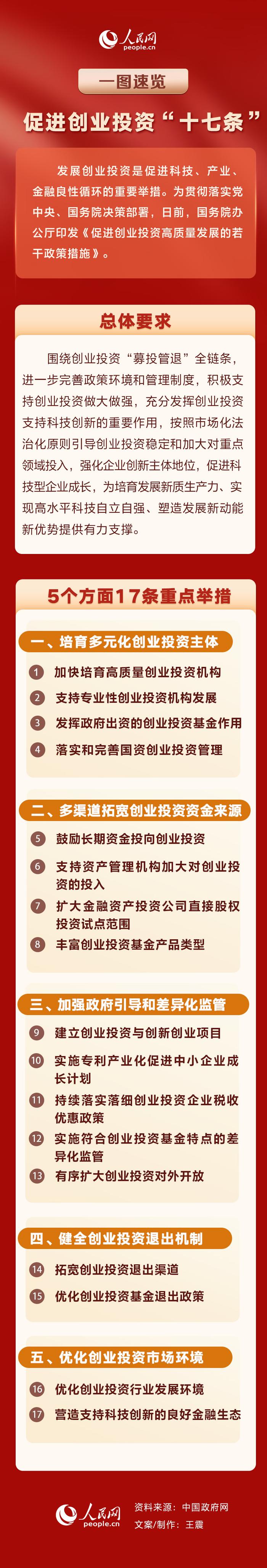 产业扶持政策解读(产业扶持政策有哪些)邵阳市